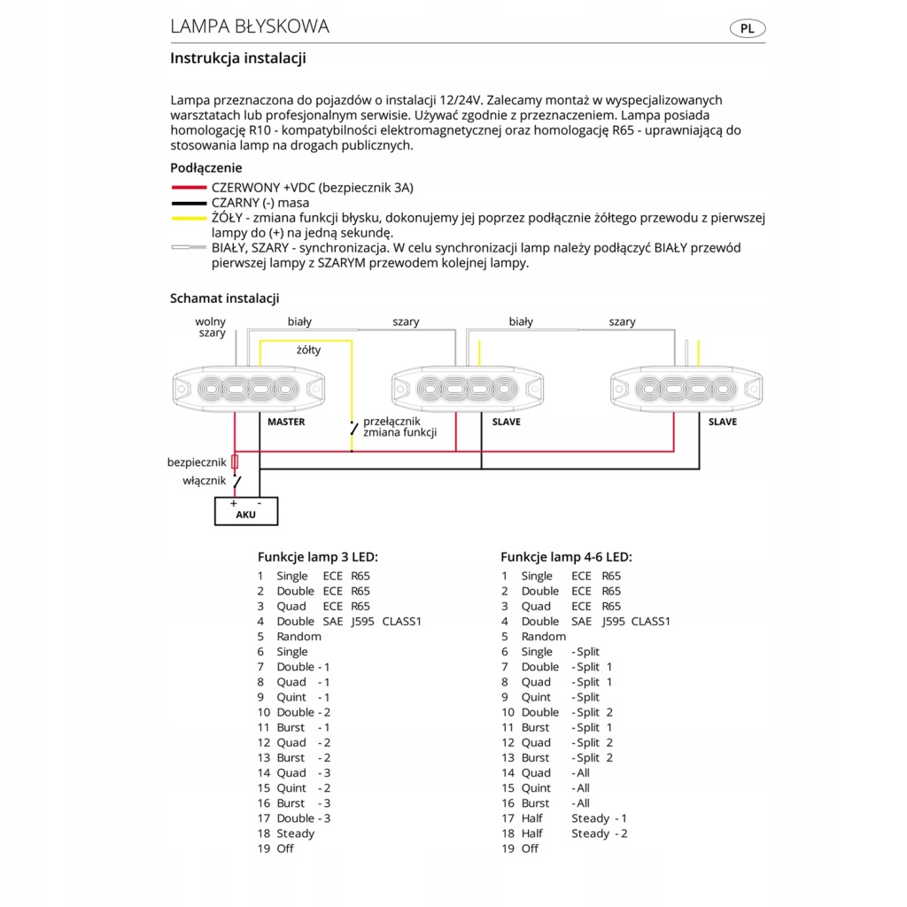 фото №14, Лампа błyskowa попереджувальна led stroboskop 12/24v
