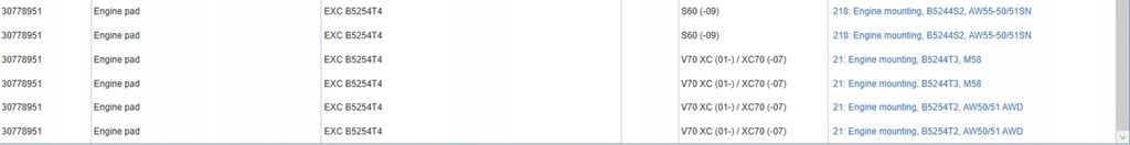 фото №8, Volvo v70 2006 кронштейны i лапы