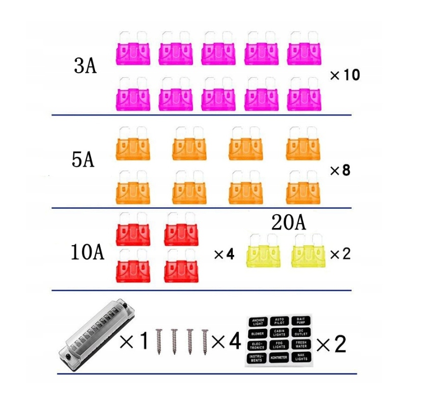 фото №10, Коробка запобіжників роз'єм univalx12 корпус
