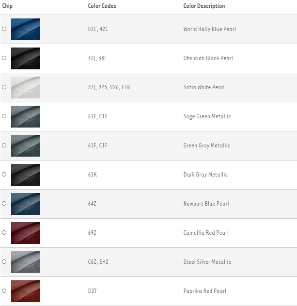 фото №9, Заглушка розпилювача subaru impreza ліва lub права різні кольори