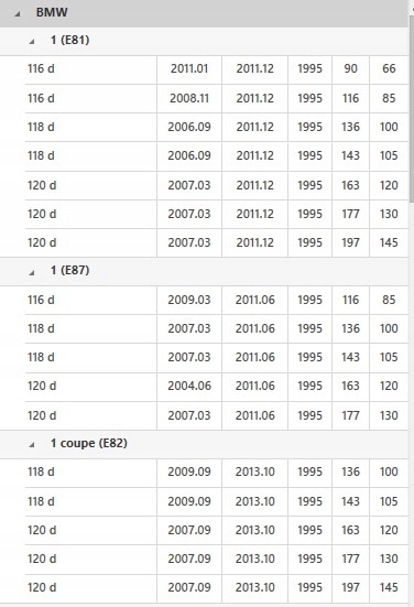 фото №13, Колесо маховик двомасовий valeo 836589