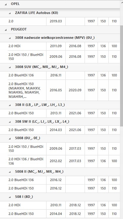 фото №12, Колесо двухмассовый