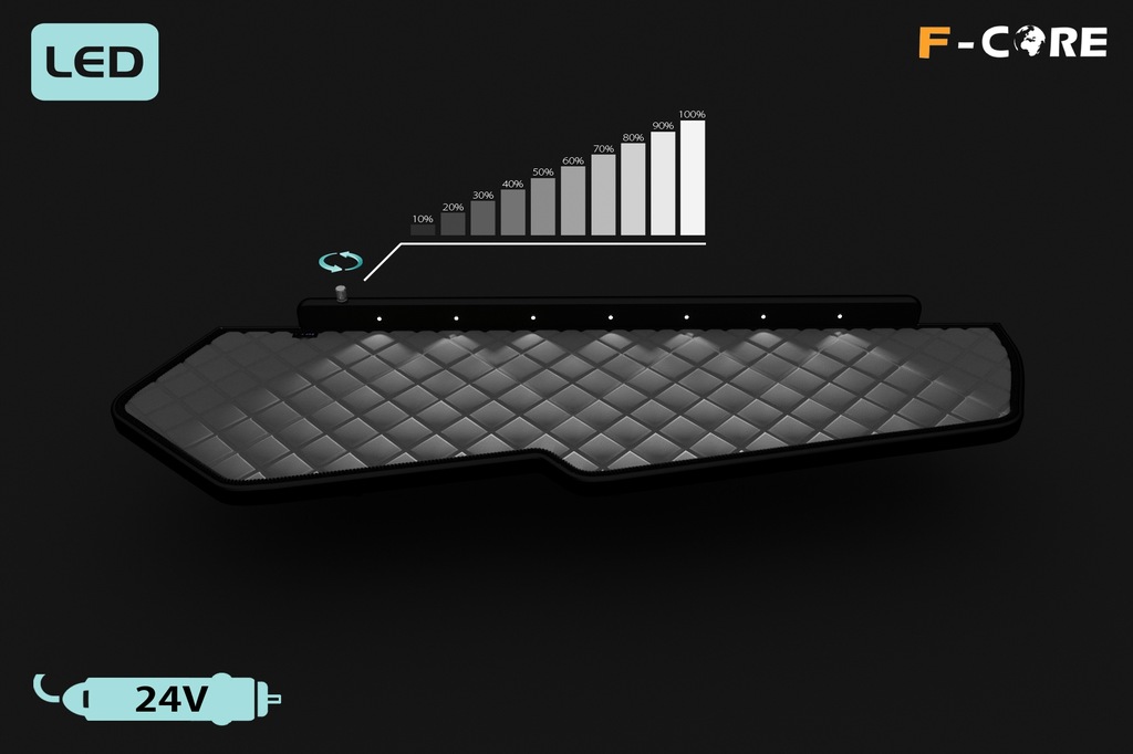 фото №5, Полка tir volvo fh 4 13-19 podwój приборная панель eko кожа