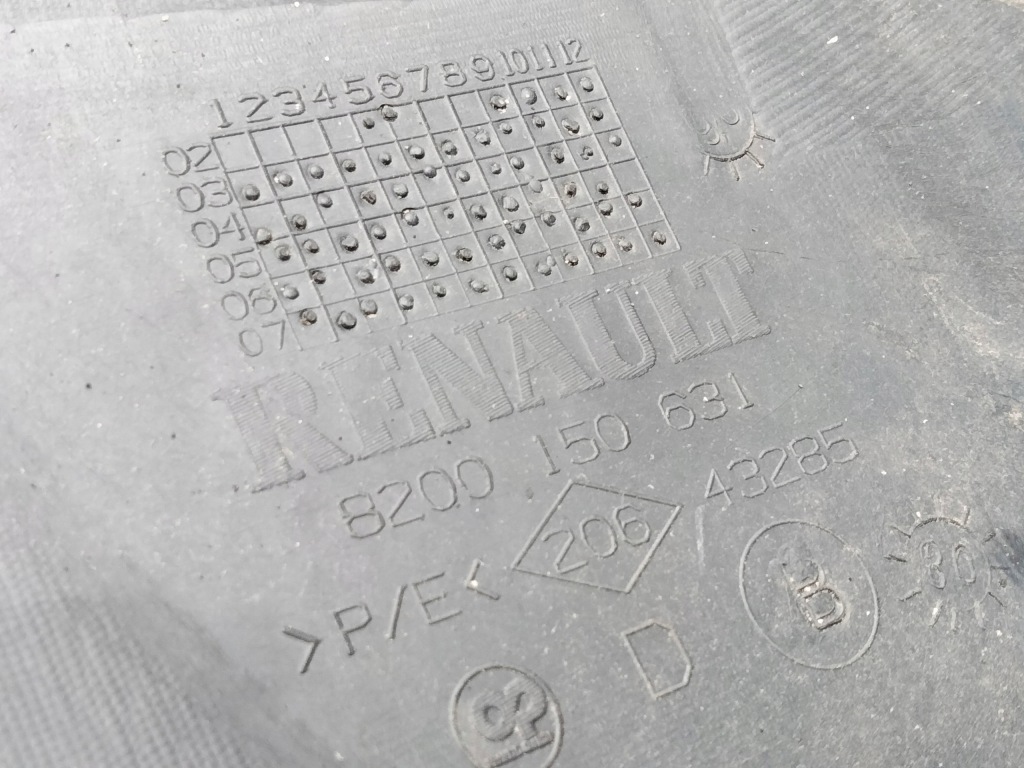 Кутик молдинг бампера ліва права renault kangoo i 1.5 dci 1997-2007 Зі Шроту