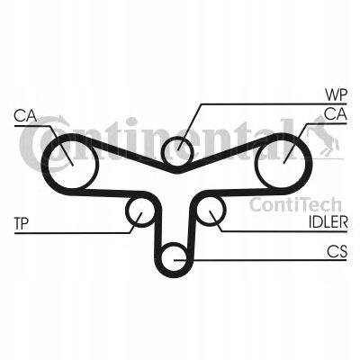 фото №2, Ремень распределительного вала audi 207