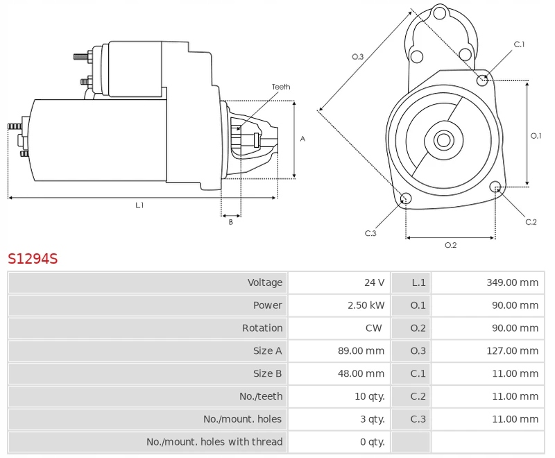 Case various models в Україні