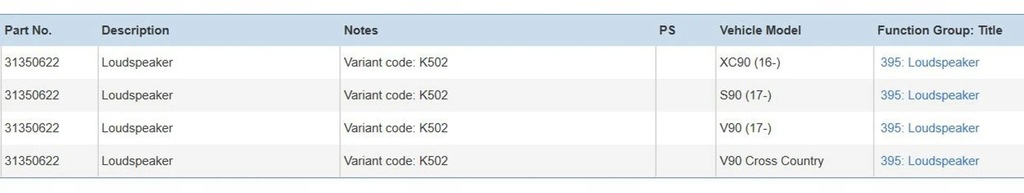 фото №6, Volvo xc90 2017 динаміки