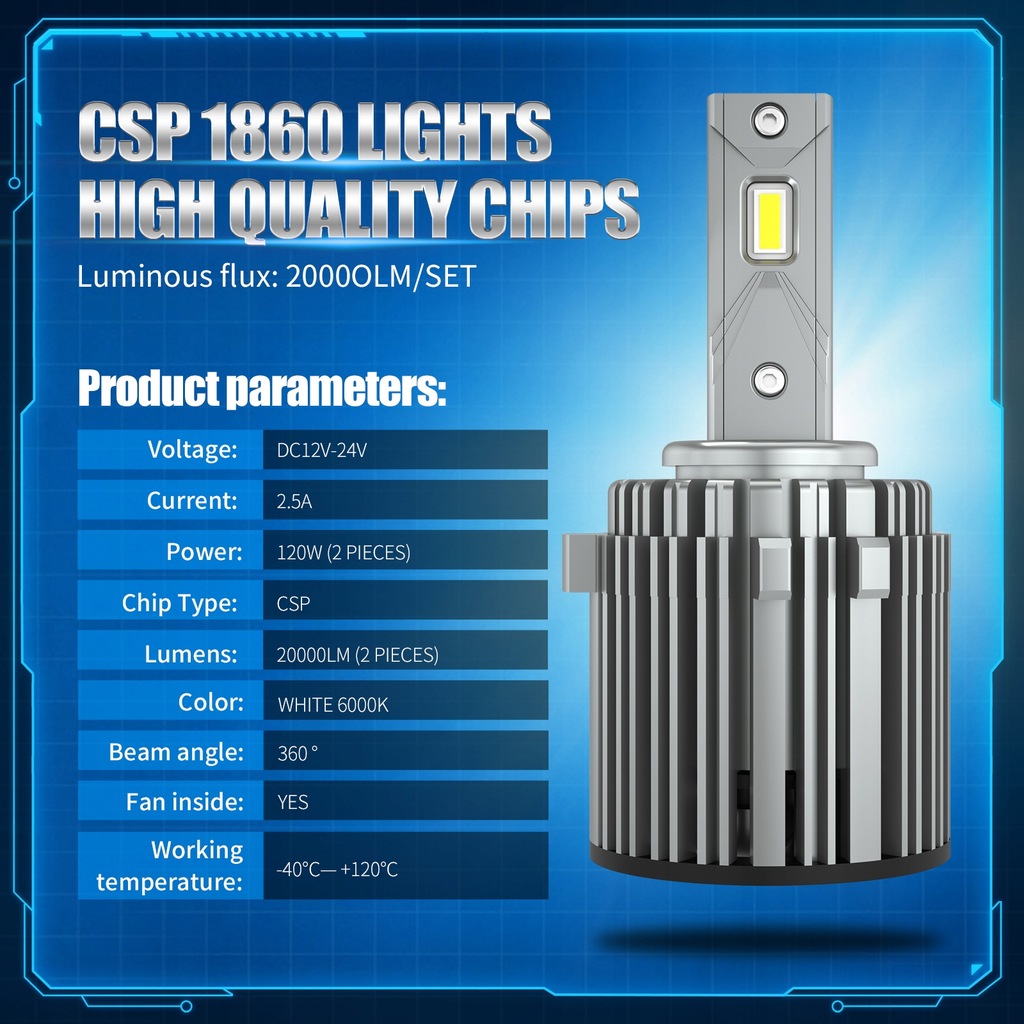 фото №6, H7 фары led h7 vw golf 6/7 t-roc passat tigu