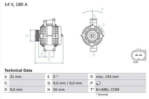 Генератор 986 083 220 bosch mercedes clk c209 Доставка