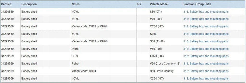 фото №9, Volvo xc70 2011 корпус аккумуляторов