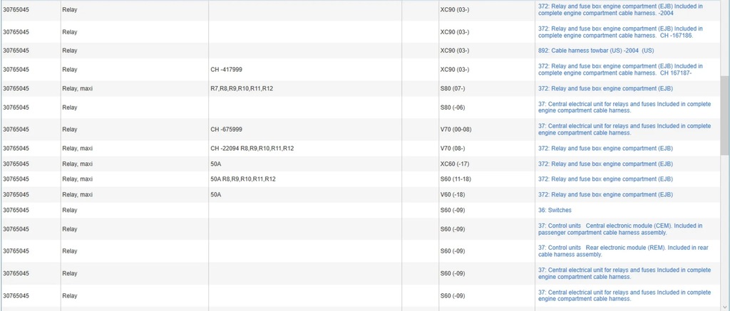 фото №11, Volvo v70 2004 реле
