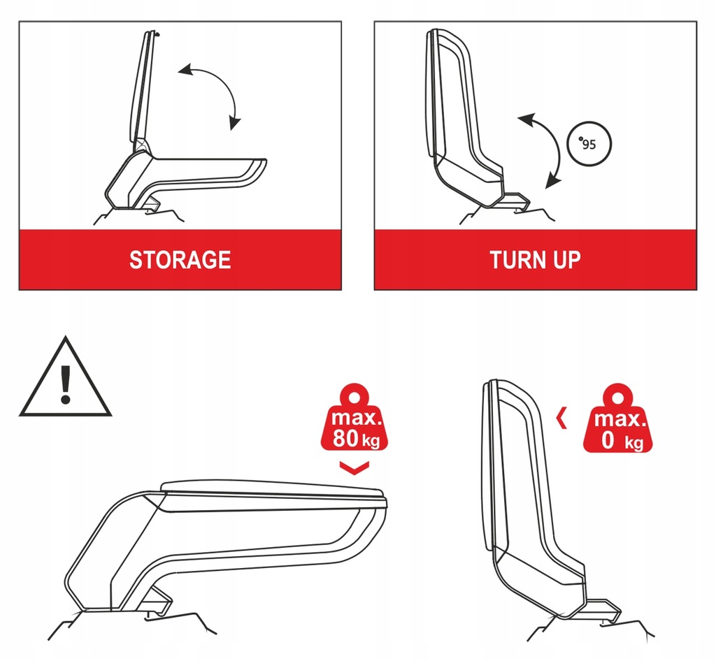 фото №3, Підлокітник стандарт fiat panda iii, 2012-2018