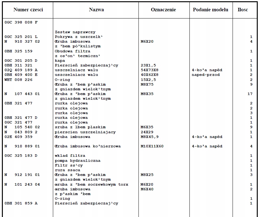 фото №16, Набір ремонтний vag dsg dq381 0gc оригінальний номер audi 0gc398008d 0gc398008e 0gc398008f