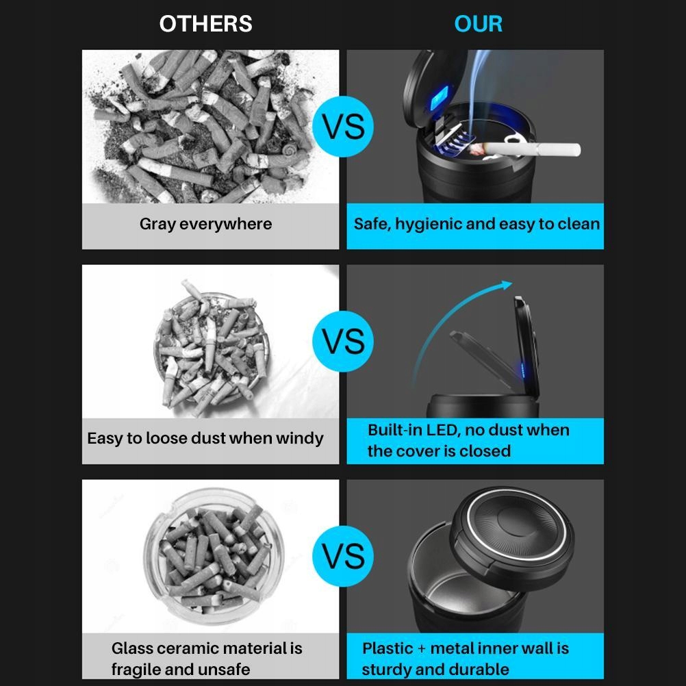 Попільничка led автомобільна w місце чашка kos Київ