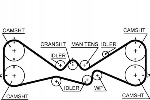 фото №2, Ремень распределительного вала subaru forester impreza legacy iv l