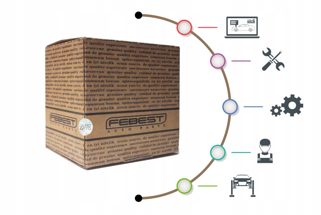 фото №5, Ступиця колеса [febest]