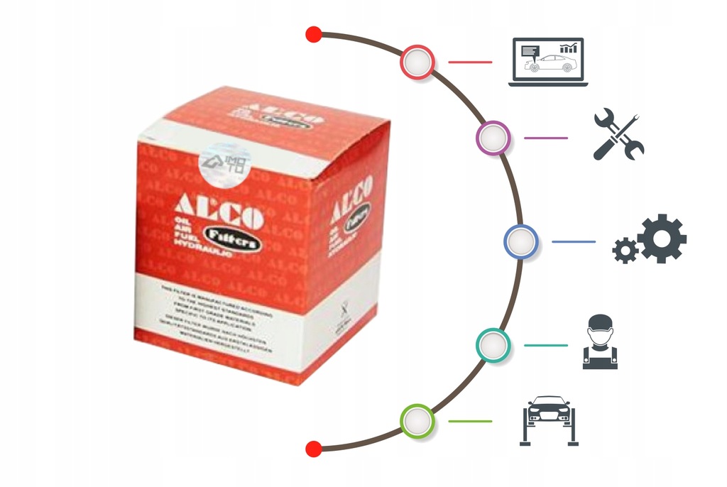 фото №8, Фильтр воздуха do hummer h3