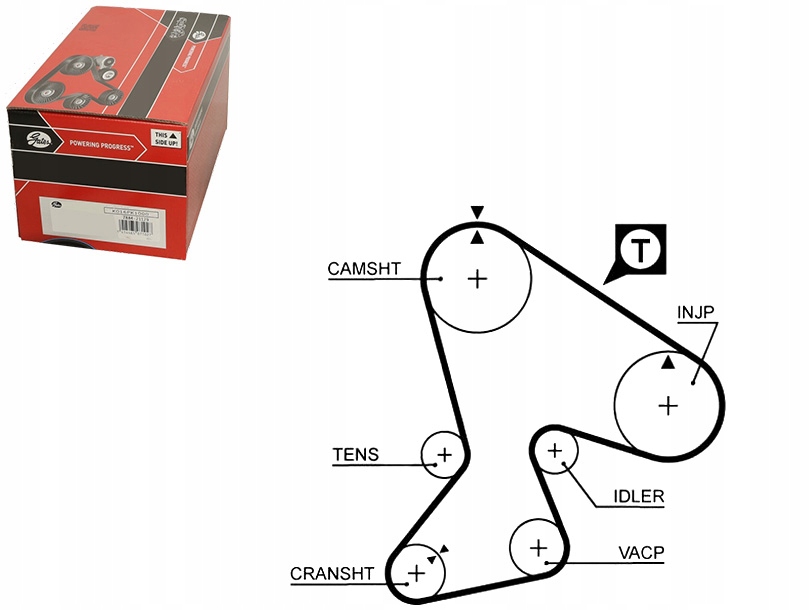 Купити Ремінь розподільного валу jeep cherokee comanche renault 18 1