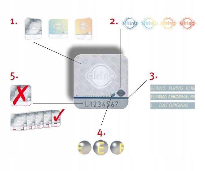 Кольцо уплотнительный el562807 Цена