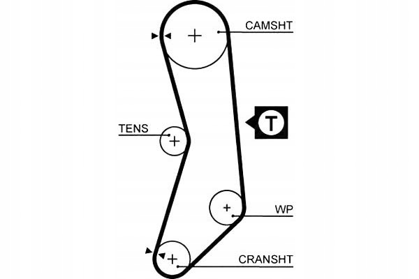 фото №9, Gates 5030fi ремень распределительного вала