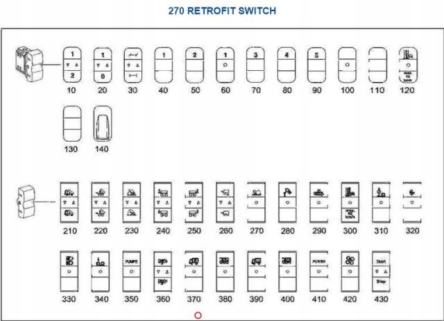 Кнопка чехол mercedes / a9435451183 Доставка