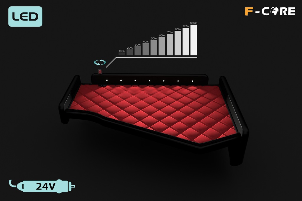 фото №5, Полка tir scania s r next gen 2017 средняя led