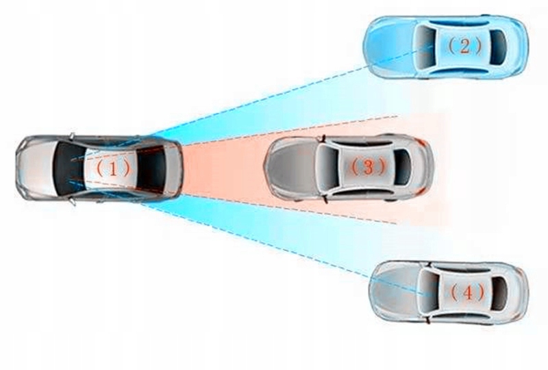 фото №11, Дополнительные внутреннее зеркало заднего вида 30cm