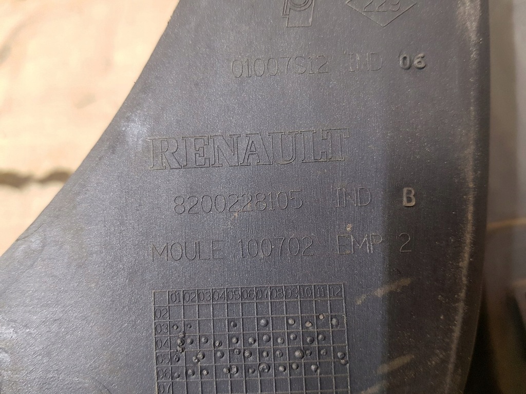 фото №3, Накладка бампера задня лівий renault scenic ii