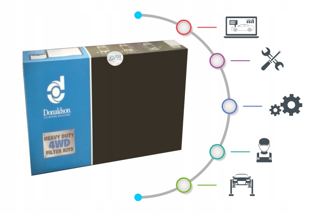 Фильтр воздуха donaldson p181089 mann c151653 Цена