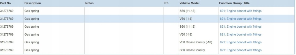 фото №5, Volvo s60 2012 амортизаторы