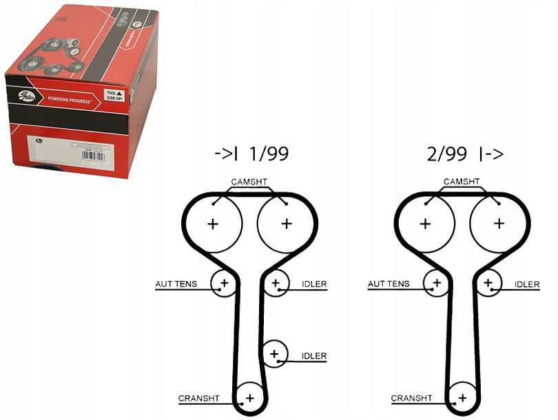 фото №1, Gates 5508xs ремень распределительного вала