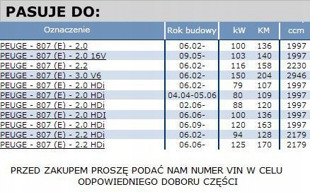 фото №2, Рычаг передний i ruville peugeot 807