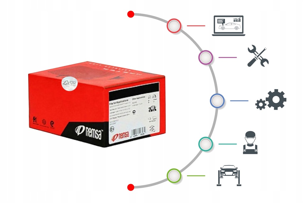фото №4, Тормозные диски тормозные remsa 46449389 82487489 230408 24