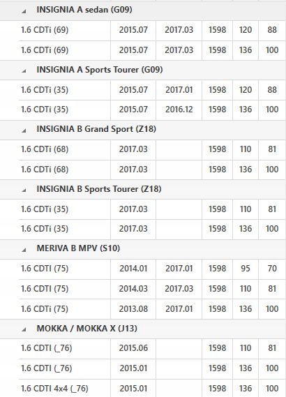 фото №14, Sachs 2294 002 293 колесо маховик