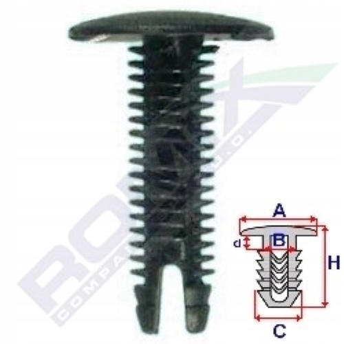 фото №2, Кліпса оббивка romix 60503348