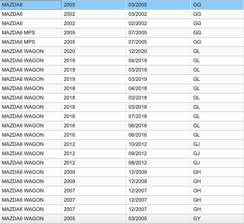 фото №12, Прокладка пробка слива масла mazda premacy, rx-7