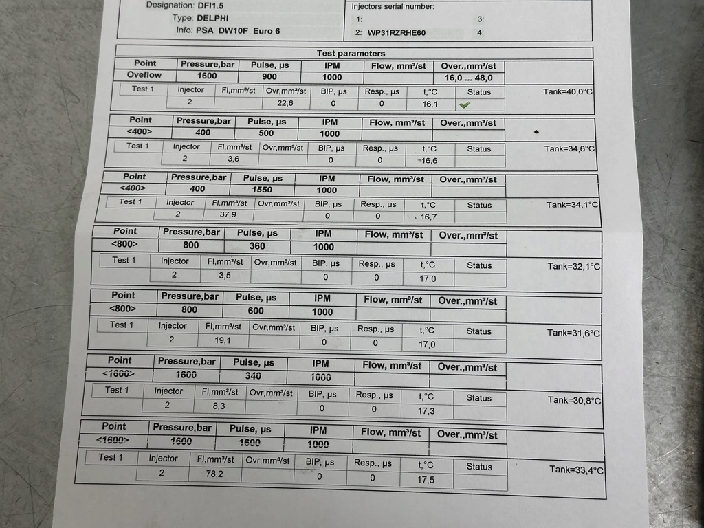 фото №15, Citroen c4 spacetourer 2018 форсунки