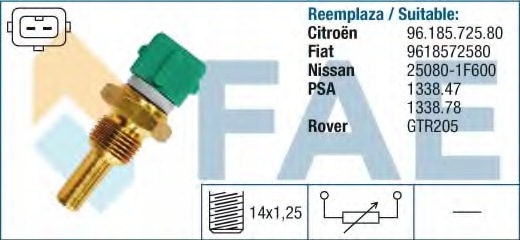 фото №2, Fae 33190