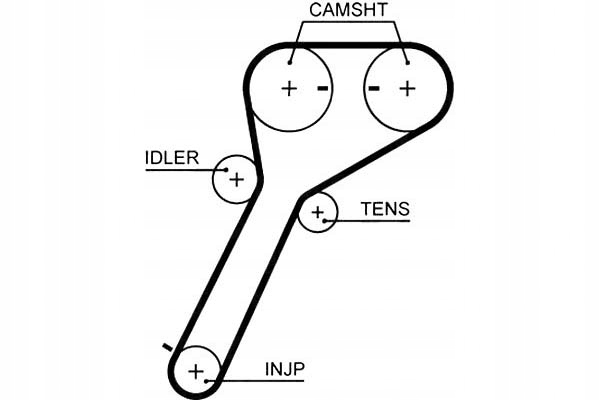 фото №2, Gates ремень распределительного вала ford ranger