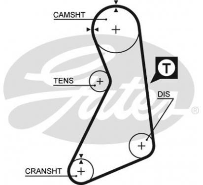 фото №1, Gat5473xs ремінь розподільного валу dacia logan, logan expr