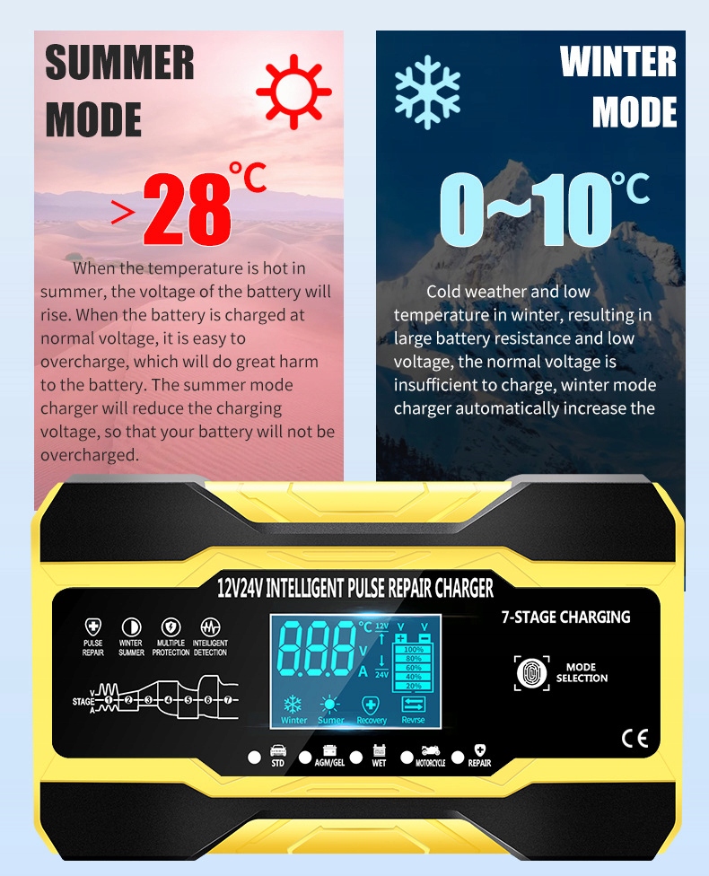 фото №15, Зарядний пристрій акумуляторів автомобільних 12v-24v w pełni автоматична 12v 10a цифровий зарядний пристрій автомобільна