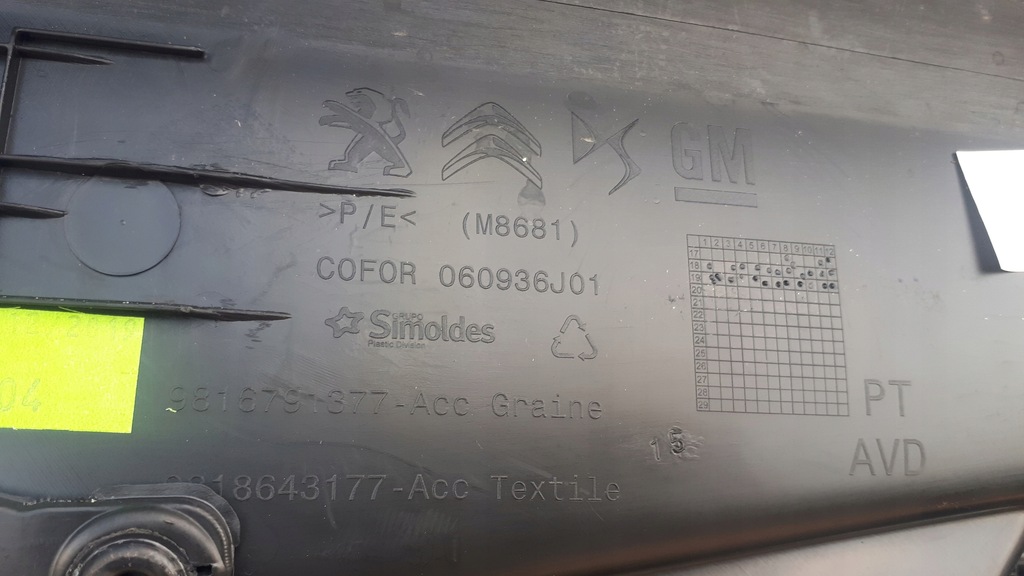 фото №4, Citroen berlingo iv rifter обшивка дверь правый