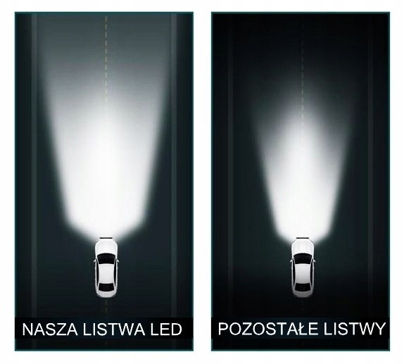 фото №6, Панель led лампа рабочая молдинг противотуманная фара 594w 7d