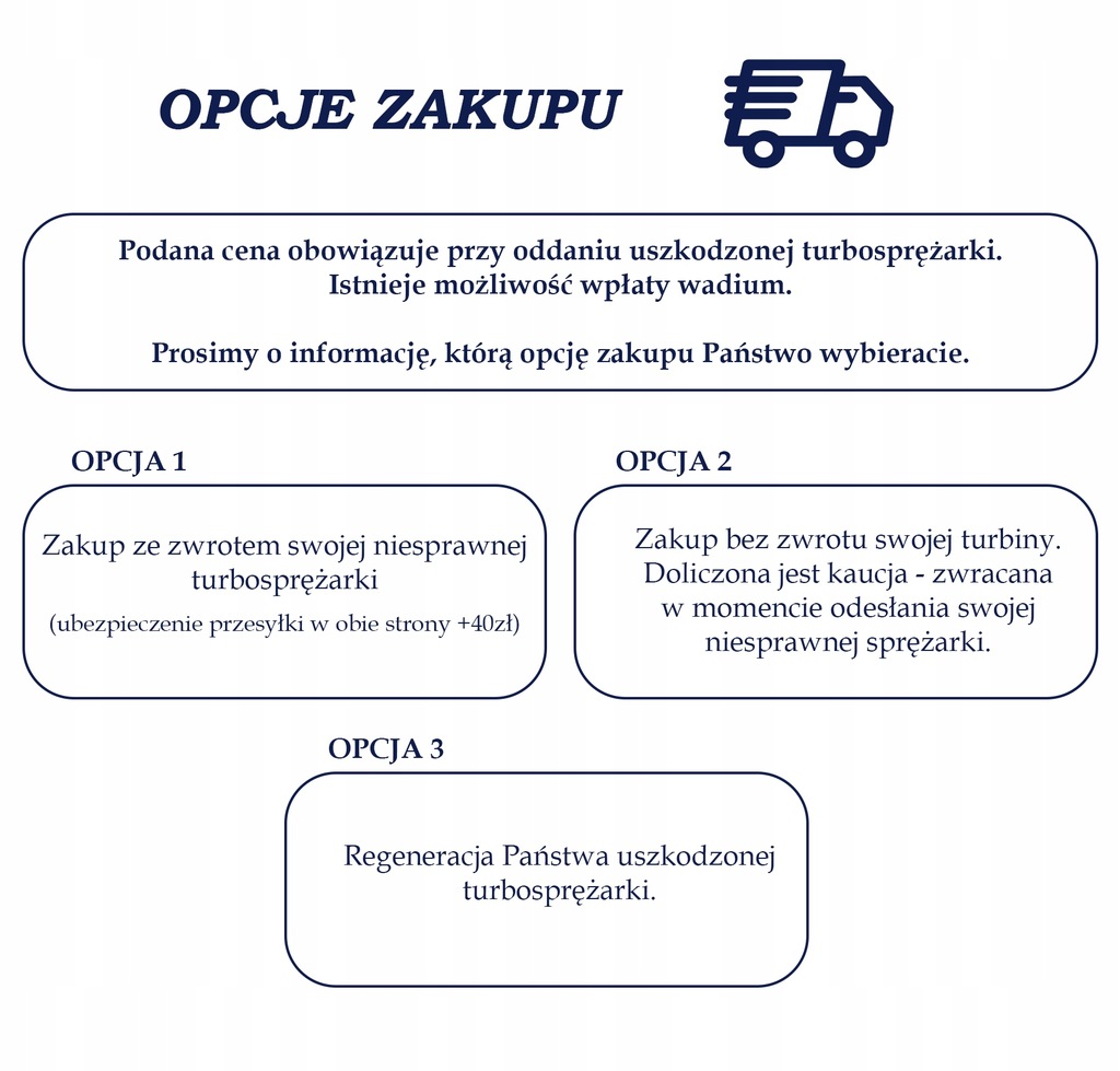 фото №8, Турбіна turbo renault mitsubishi carisma 1.9 td 90km/66kw 454112