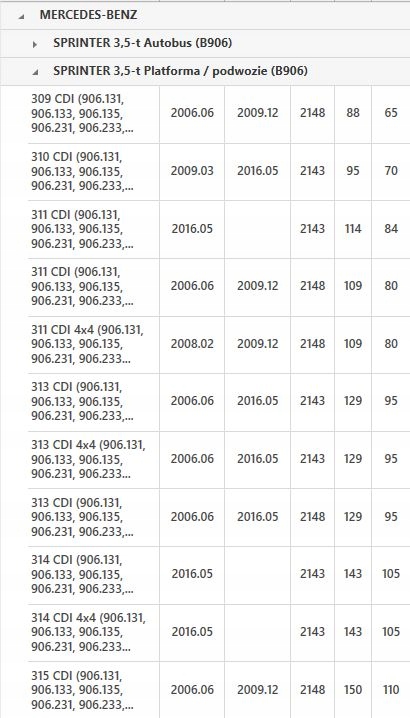 фото №11, Колесо двухмассовый mercedes