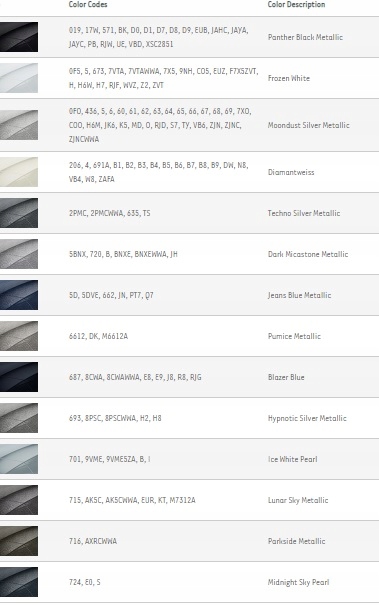 фото №16, Заглушка распылителя mondeo mk5 цвета nowa oem