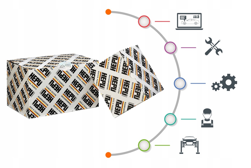 фото №6, Hepu набор распределительного вала pk10552