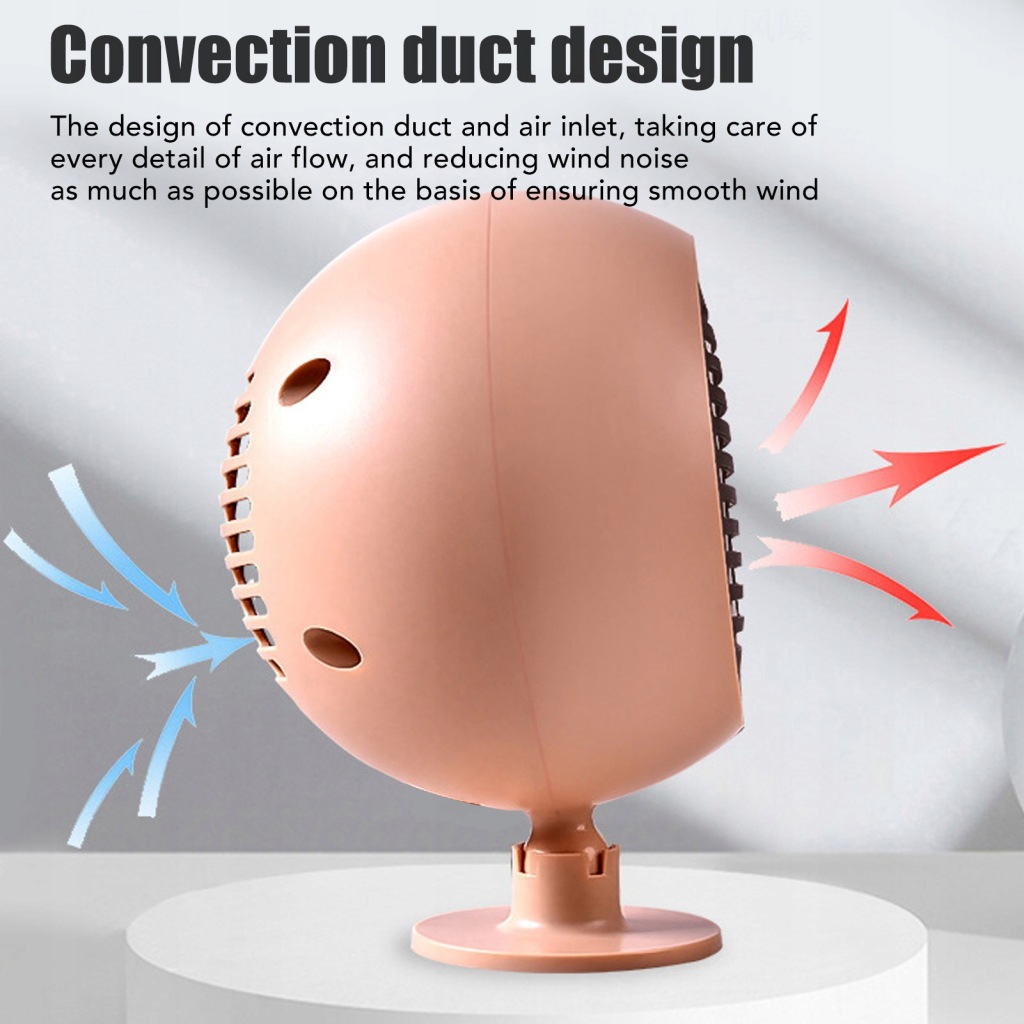 Termowentylator отопитель автомобильная 12v Недорого