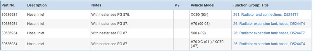 фото №6, Volvo v70 2006 провода радиатор wody