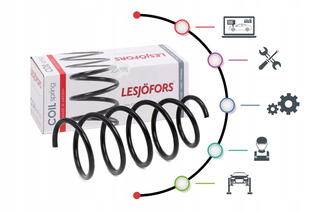 фото №4, Lesjofors 4066810 пружина подвеска